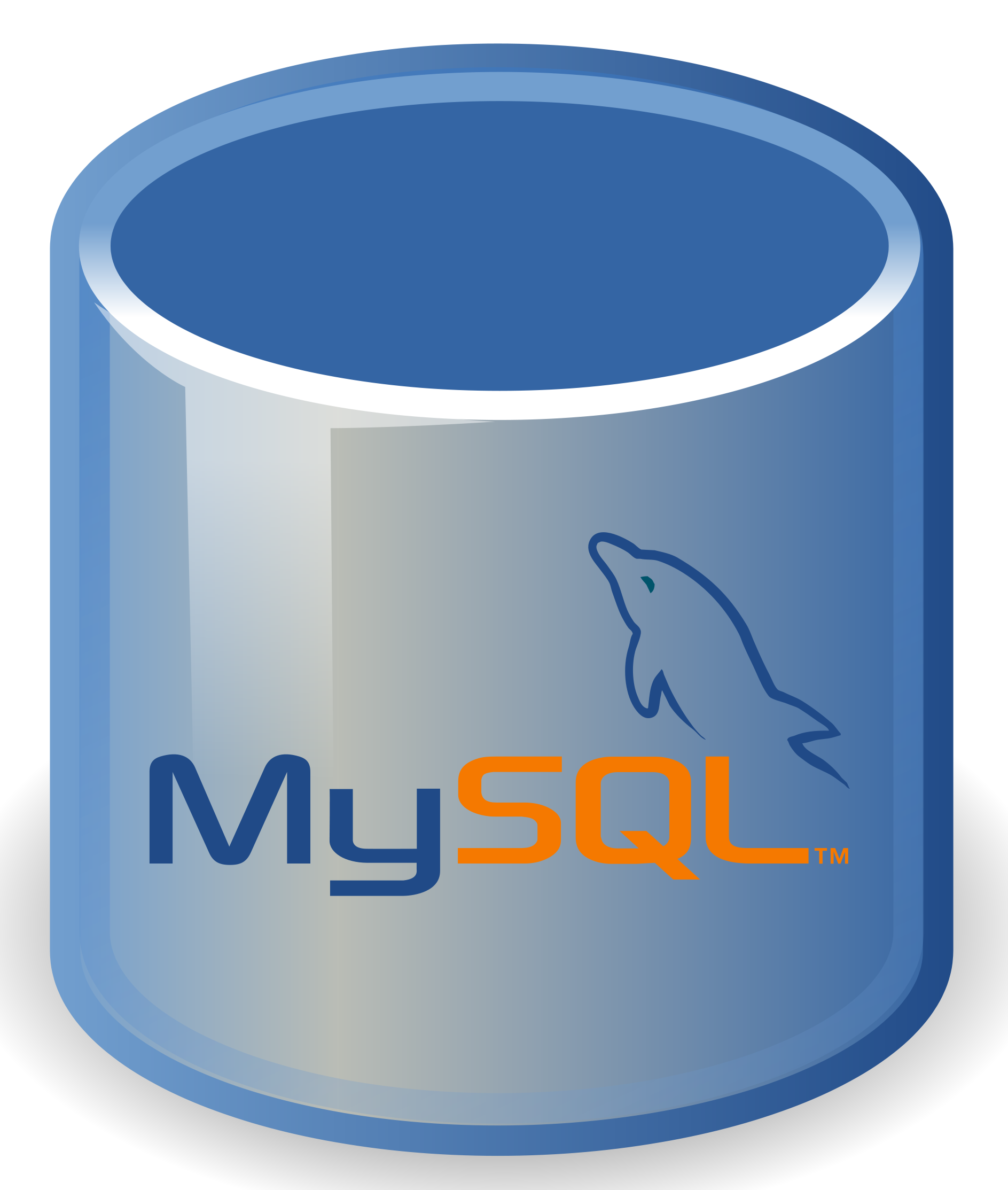 Checking MySQL for duplicate content
