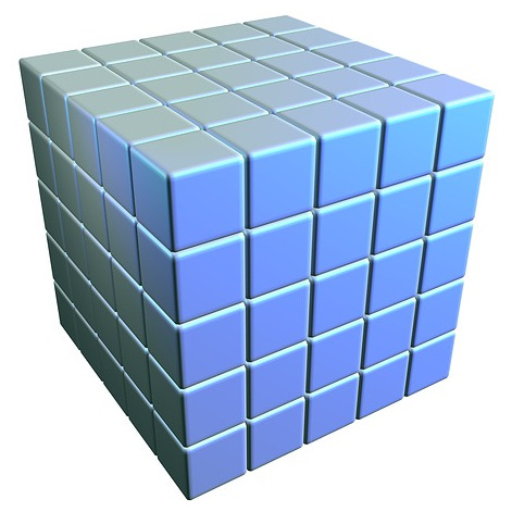 Storing an array in MySQL from PHP